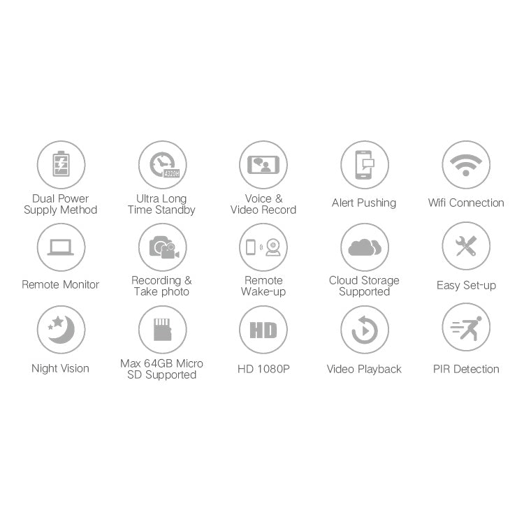 YS-Y4 1080P HD Solar Wifi Battery Camera, Support Motion Detection & Infrared Night Vision & SD Card(Max 32GB), YS-Y4 YS-Y4 1080P HD Solar Wifi Battery Camera, Support Motion Detection & Infrared Night Vision & SD Card(Max 32GB), YS-Y4